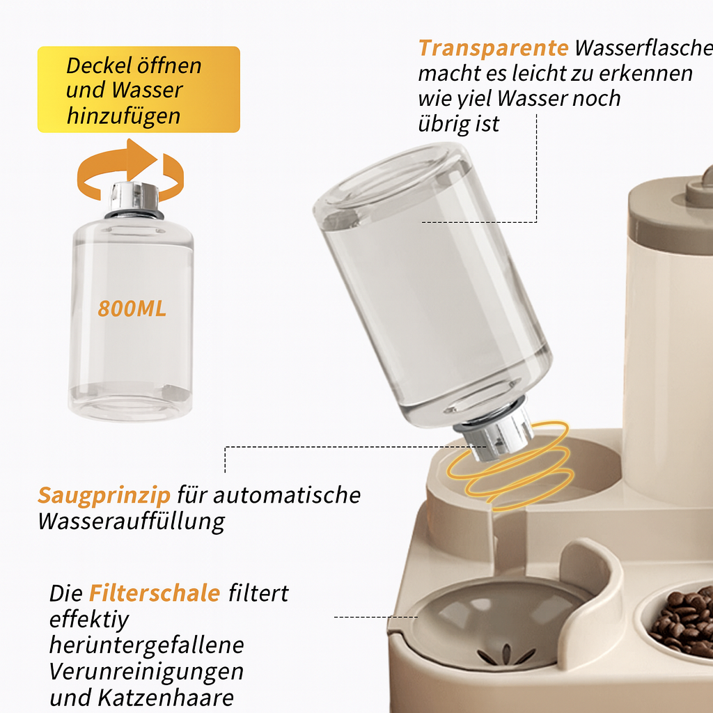 Automatischer Futterautomat 2in1 Futter Wasserspender für Katze Hund Haustiere